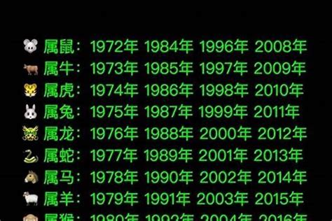 1942年生肖|1942年属什么生肖 1942年出生的人属相是什么